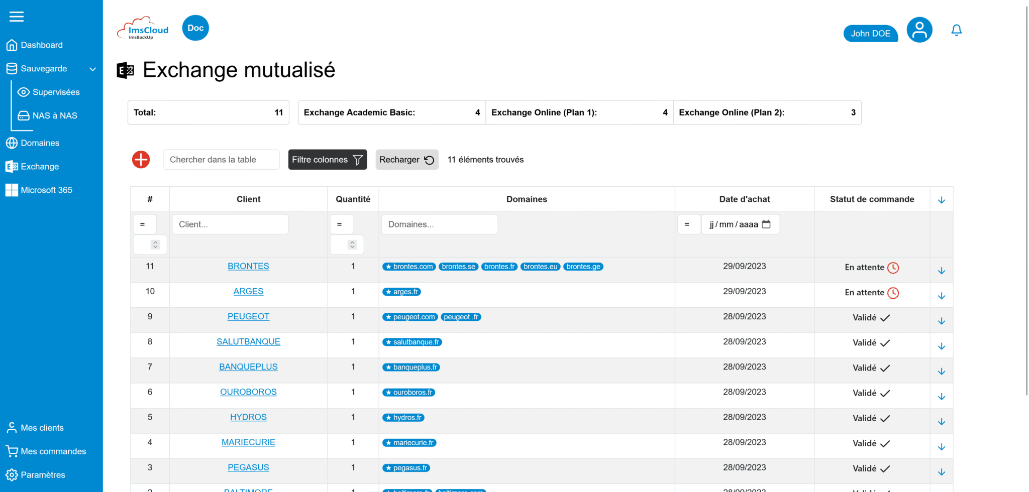 Gérer les messageries mutualisées