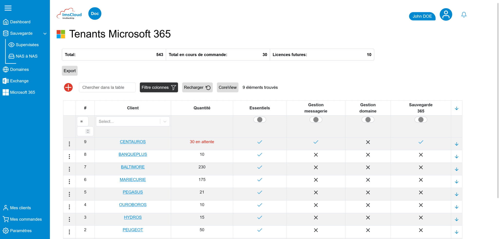Gérer les différentes licences Microsoft 365